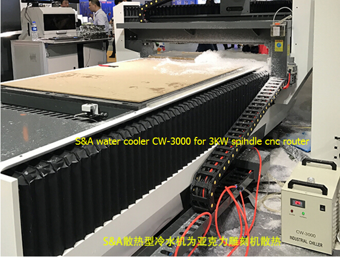 S&A воды кулер для CW-3000 для маршрутизатора CNC шпинделя 3кВт
