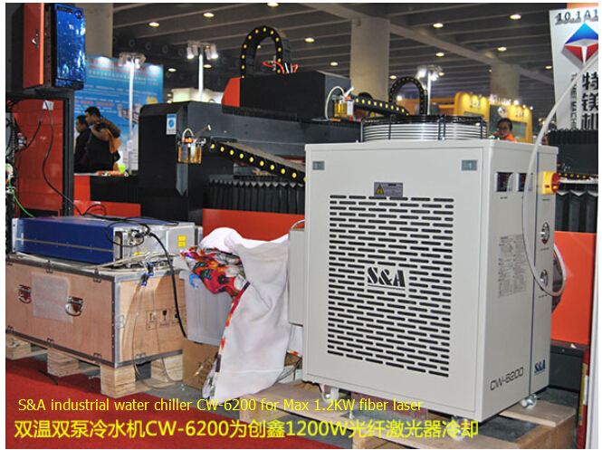 S&A промышленный охладитель воды CW-6200 для лазера волокна Макса 1.2 kW