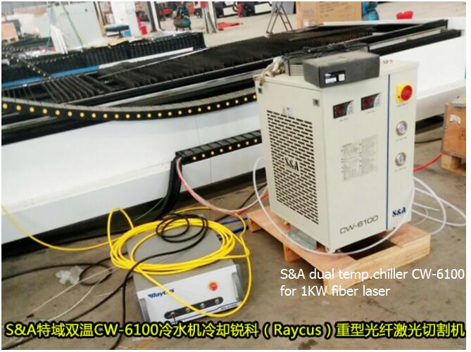 S&A двойной темп.охладитель CW-6100 для лазера волокна 1KW